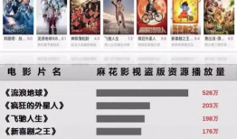 最新国产视频网址,探索最新视频网址，尽享视听盛宴